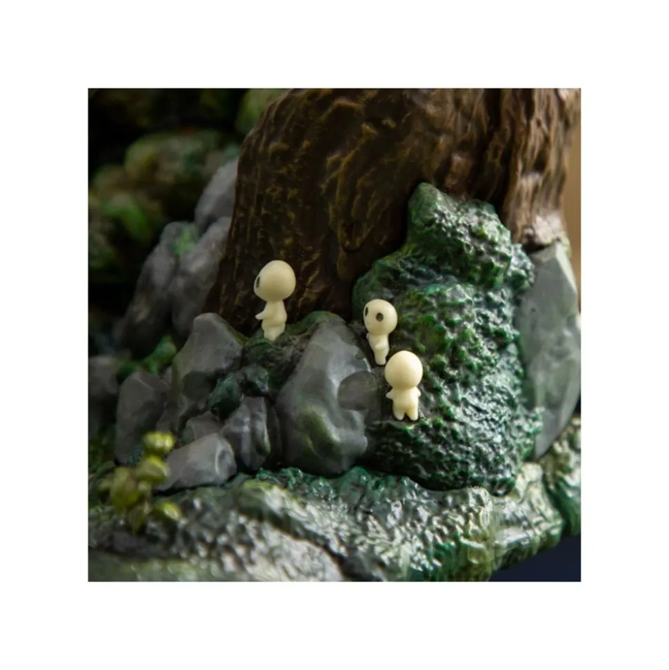 Bonsai Water Garden Mysterious Forest - Princess Mononoke