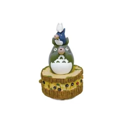 Music Box Totoro Band - My Neighbor Totoro